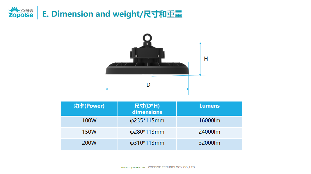 文件上传成功！