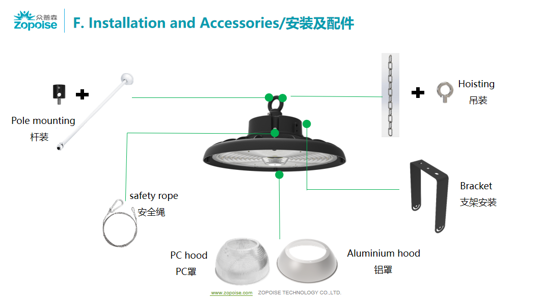 文件上传成功！
