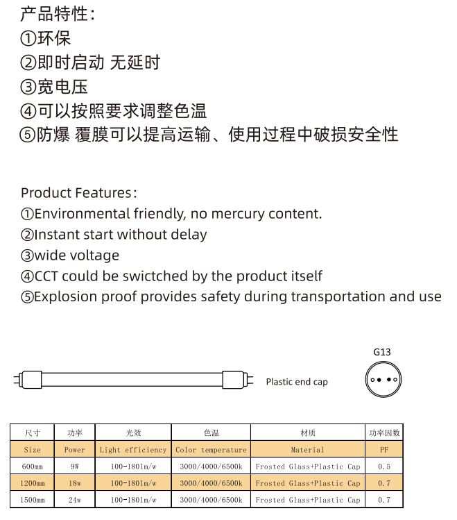 文件上传成功！