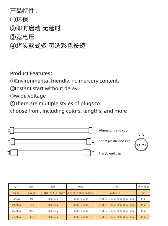 文件上传成功！