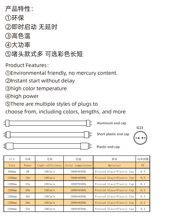 文件上传成功！
