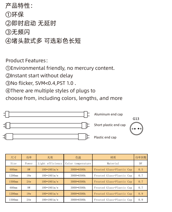 文件上传成功！