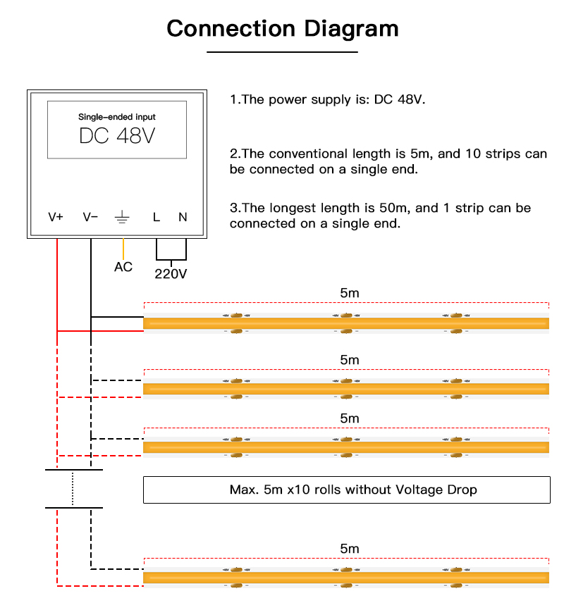 文件上传成功！