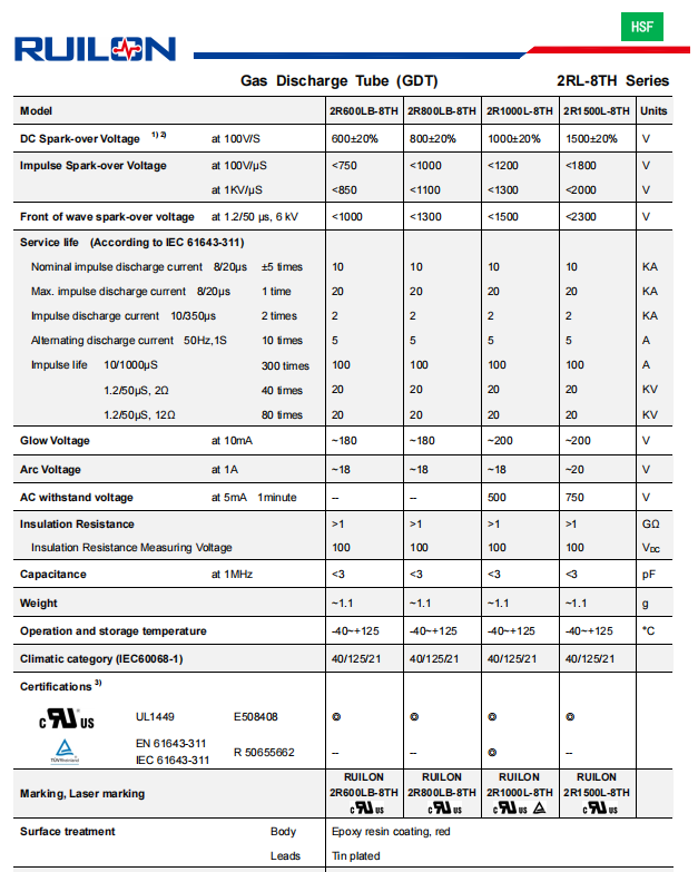 文件上传成功！
