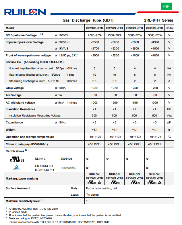 文件上传成功！