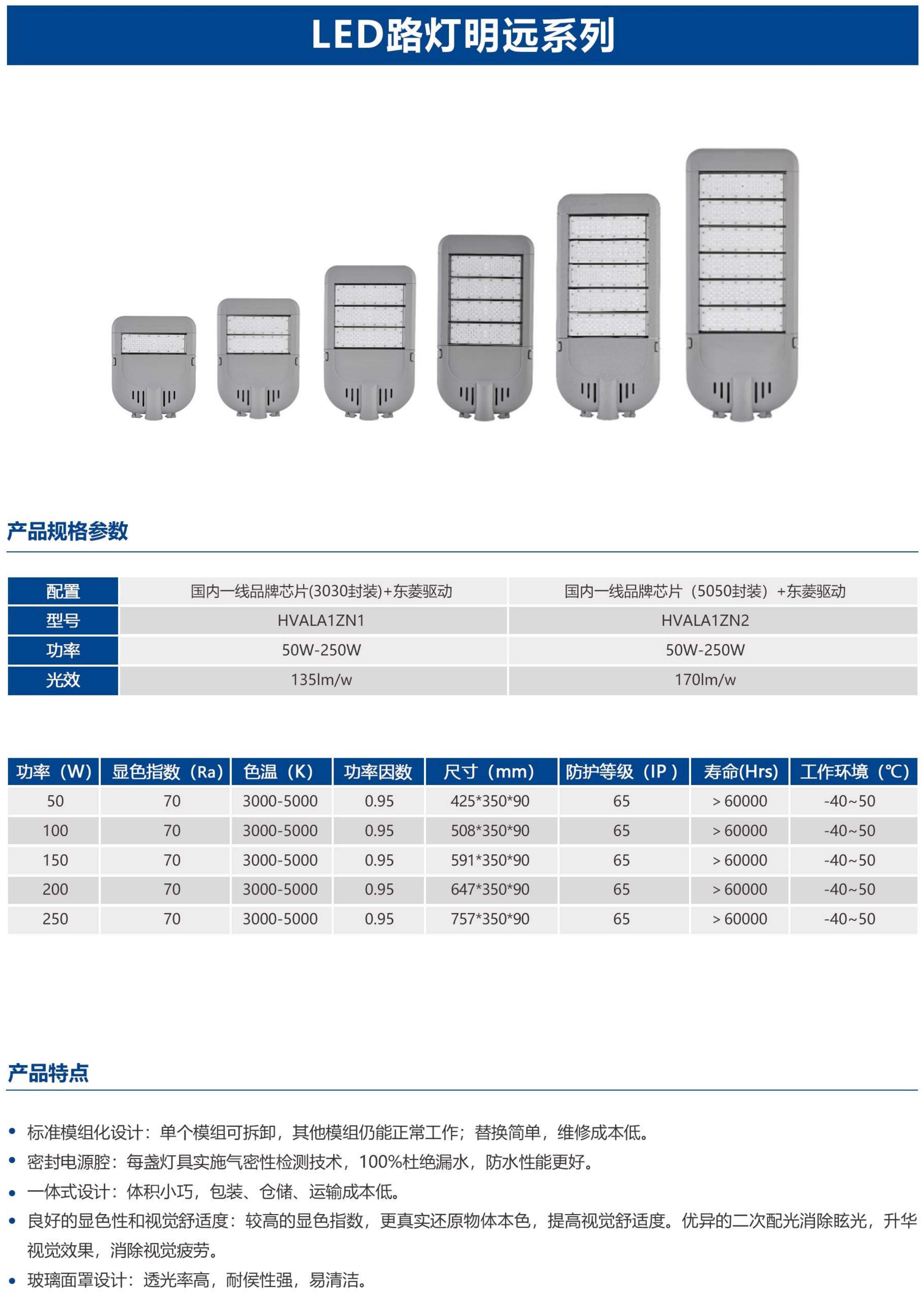 文件上传成功！