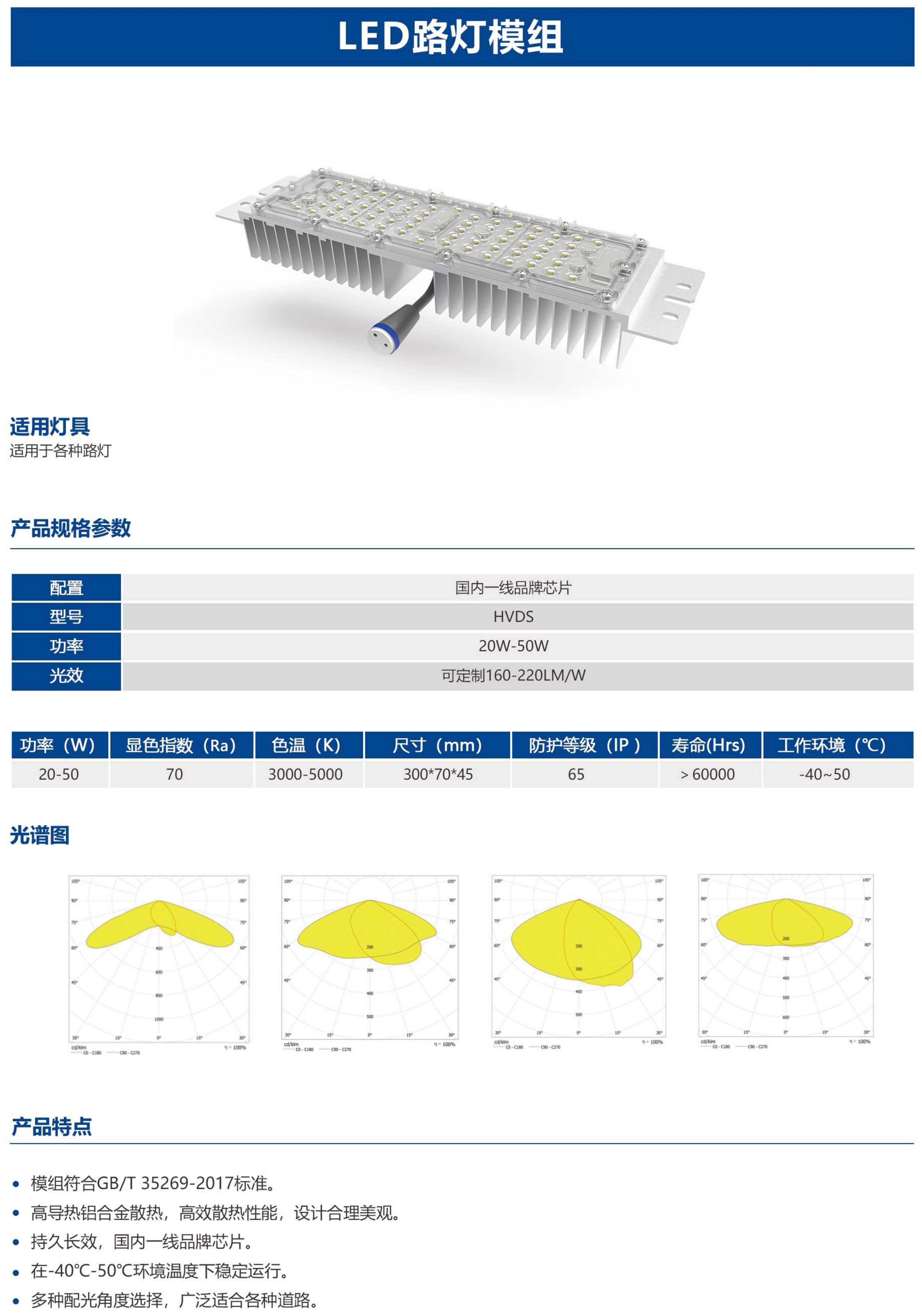 文件上传成功！