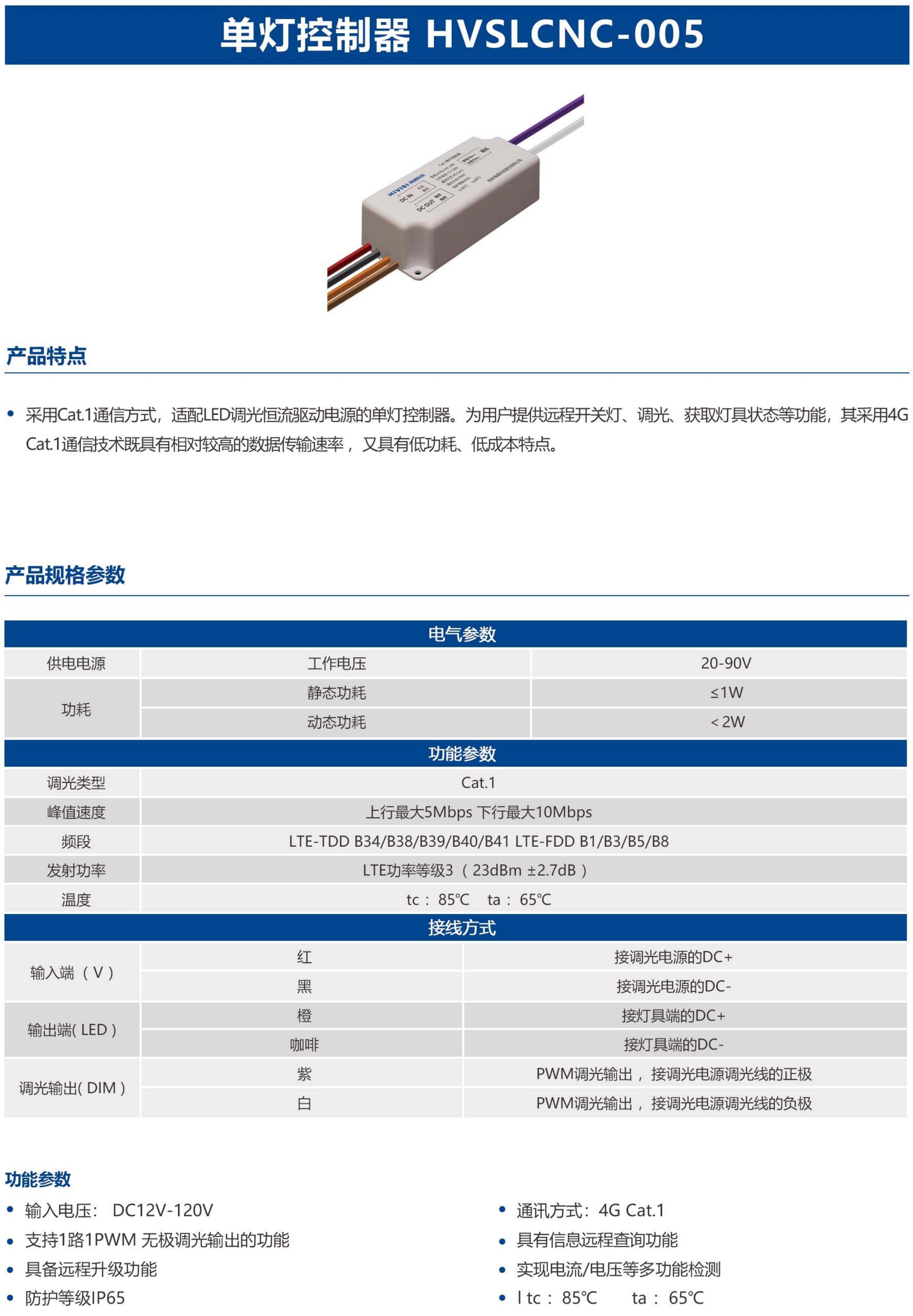 文件上传成功！