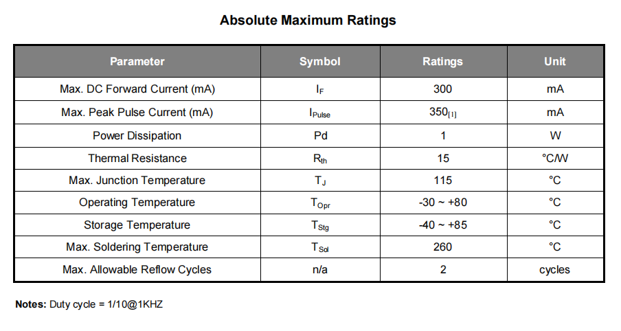 文件上传成功！