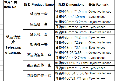 文件上传成功！