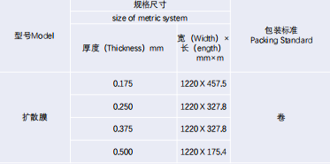 文件上传成功！