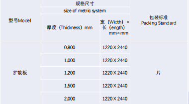 文件上传成功！