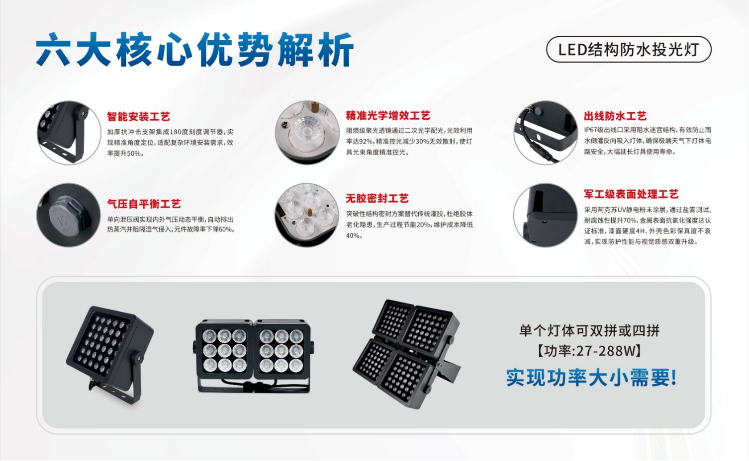 文件上传成功！