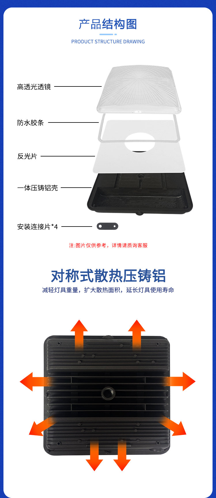 文件上传成功！