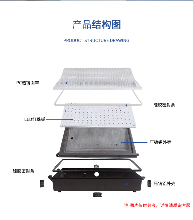 文件上传成功！