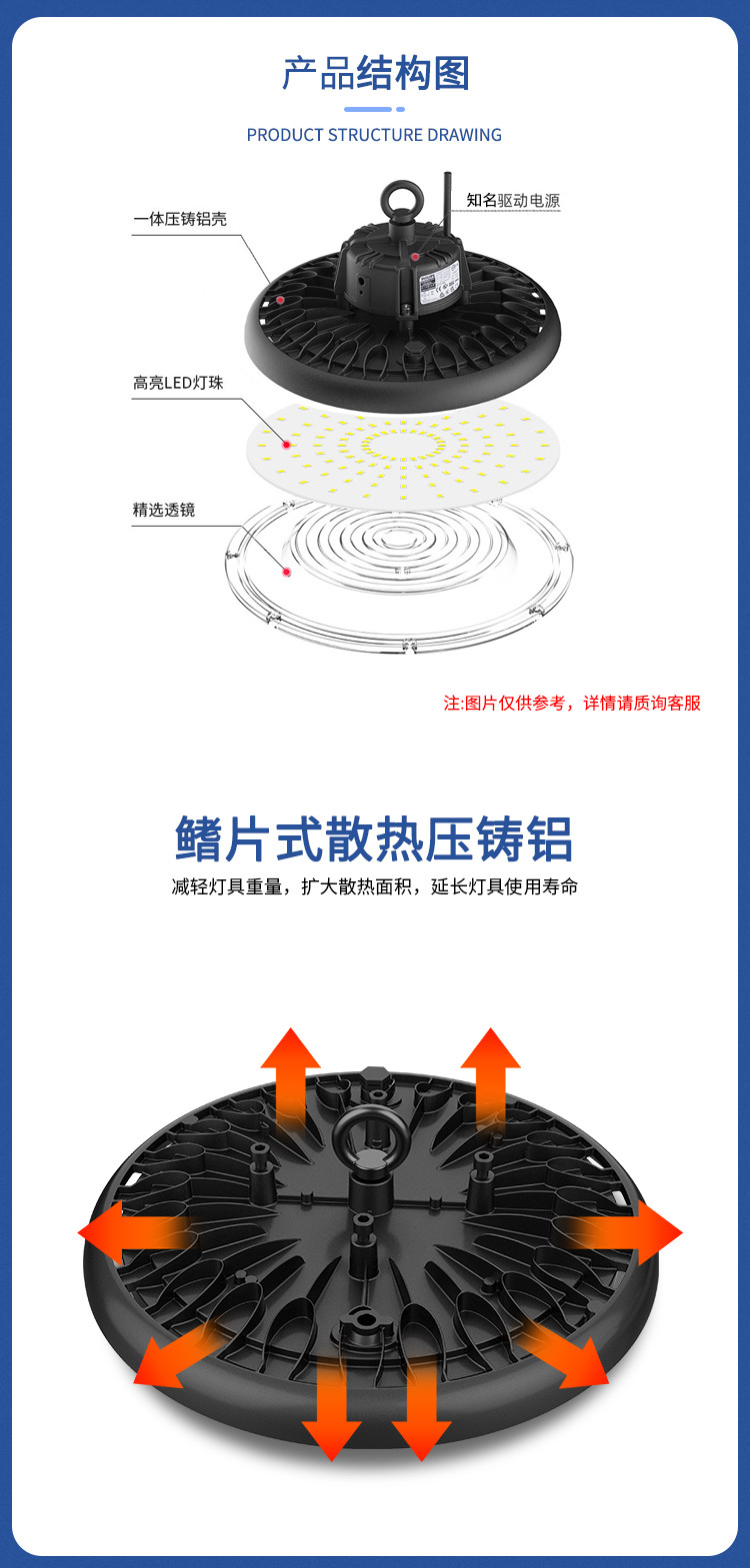 文件上传成功！