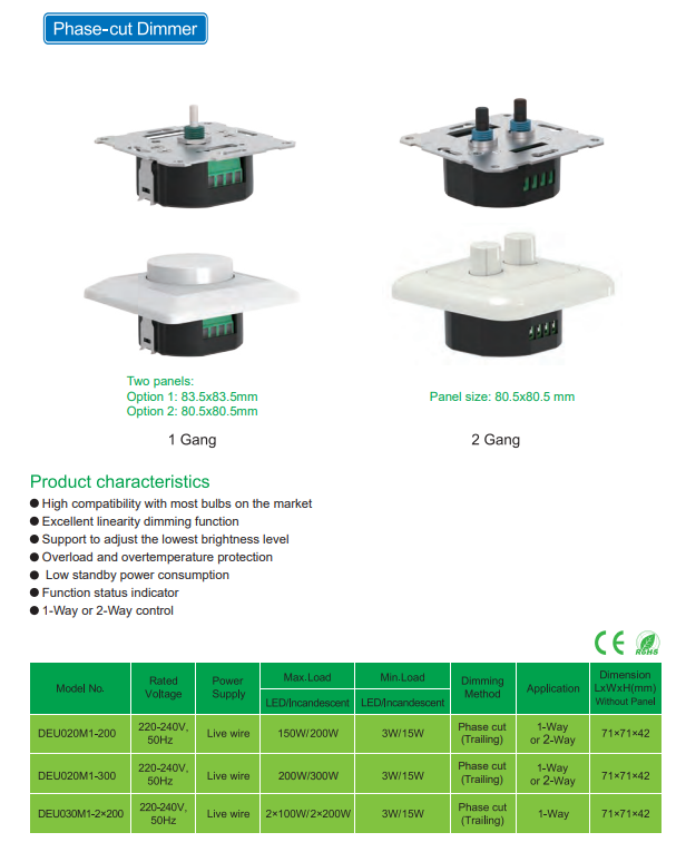 文件上传成功！