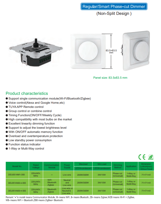 文件上传成功！