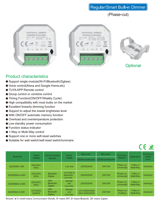 文件上传成功！
