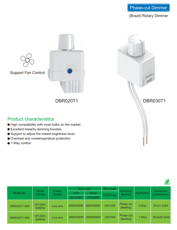 文件上传成功！