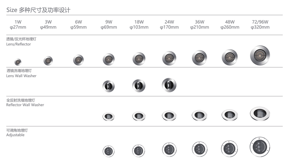 文件上传成功！