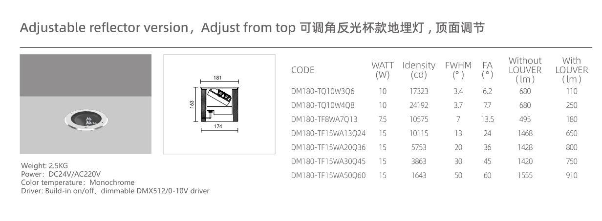 文件上传成功！