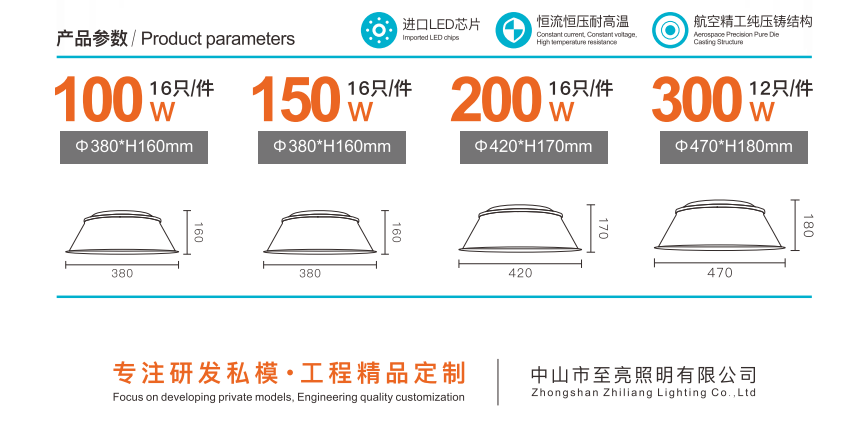 文件上传成功！