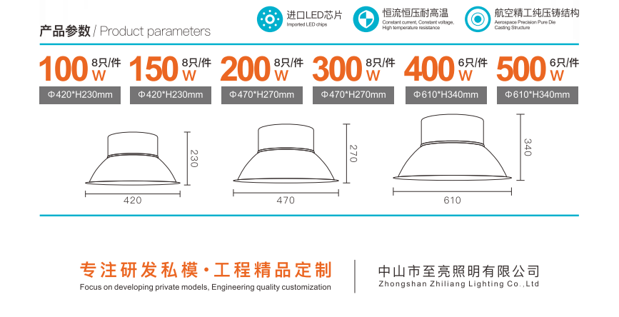 文件上传成功！