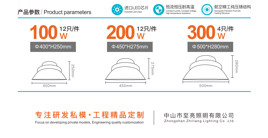 文件上传成功！
