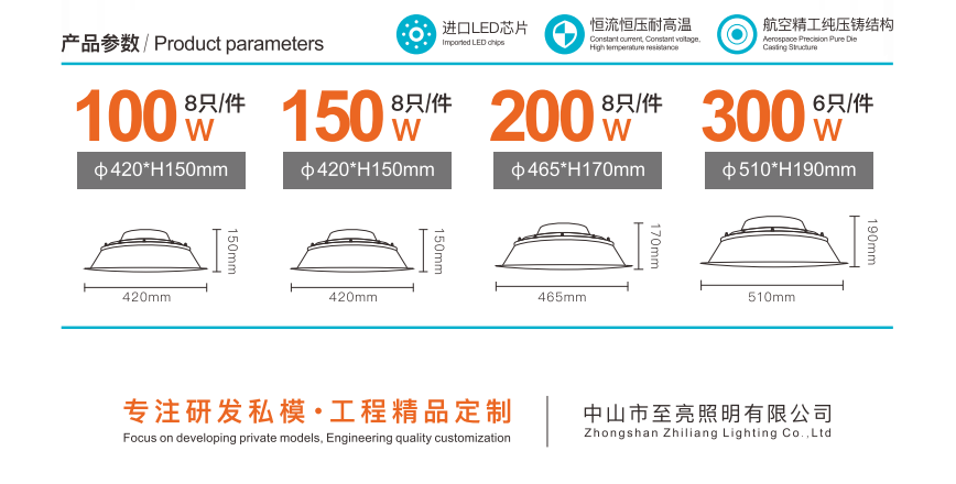 文件上传成功！