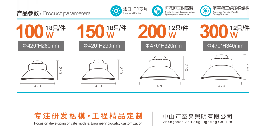 文件上传成功！