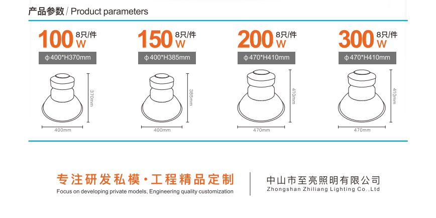 文件上传成功！