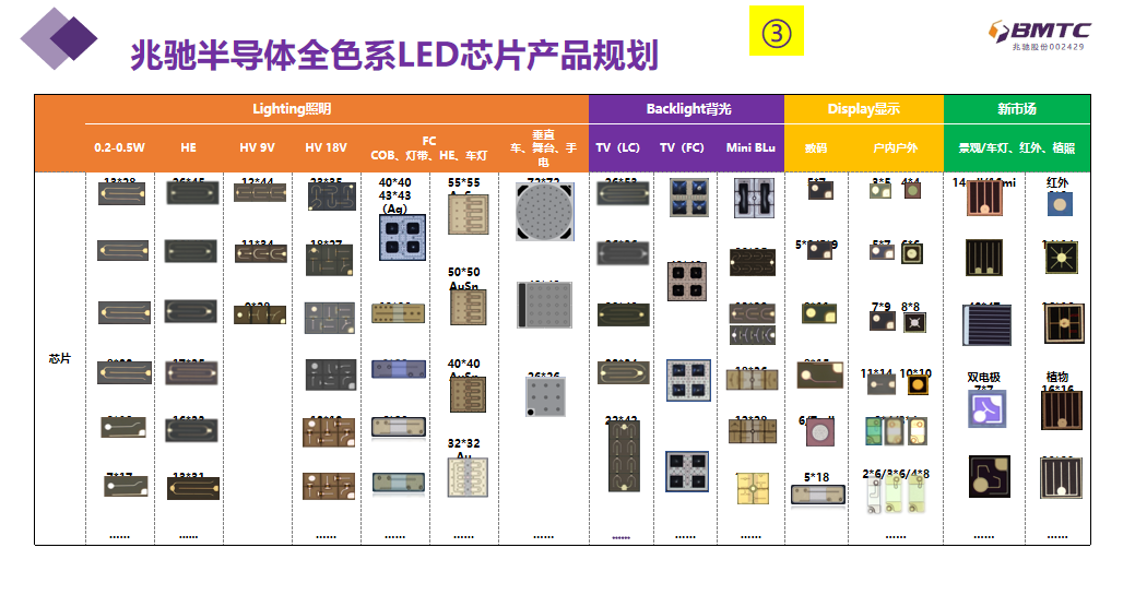 文件上传成功！