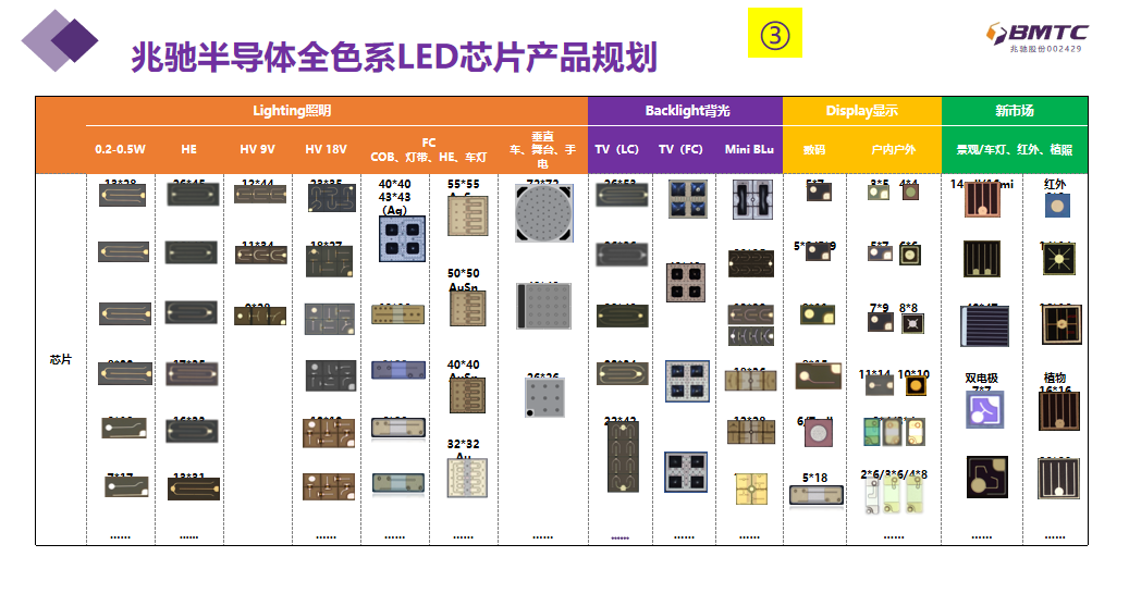文件上传成功！