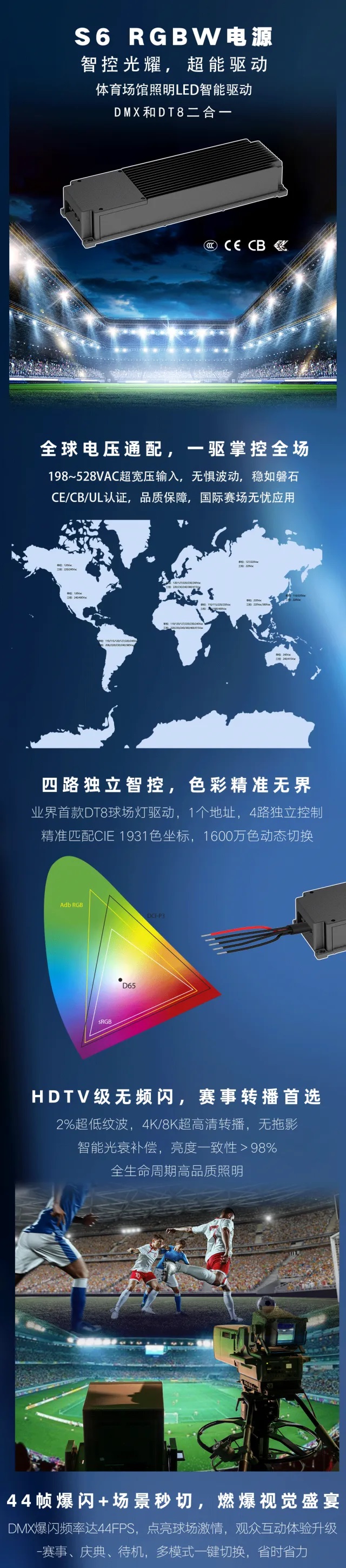 文件上传成功！