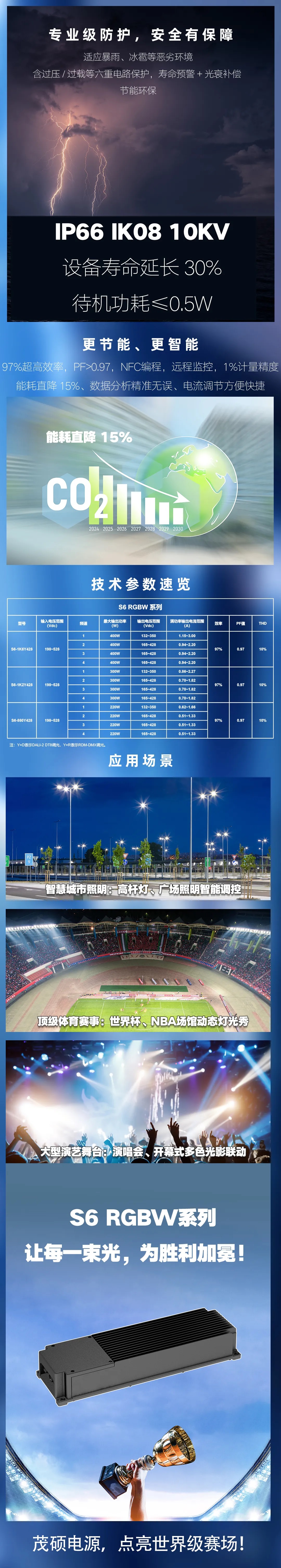 文件上传成功！