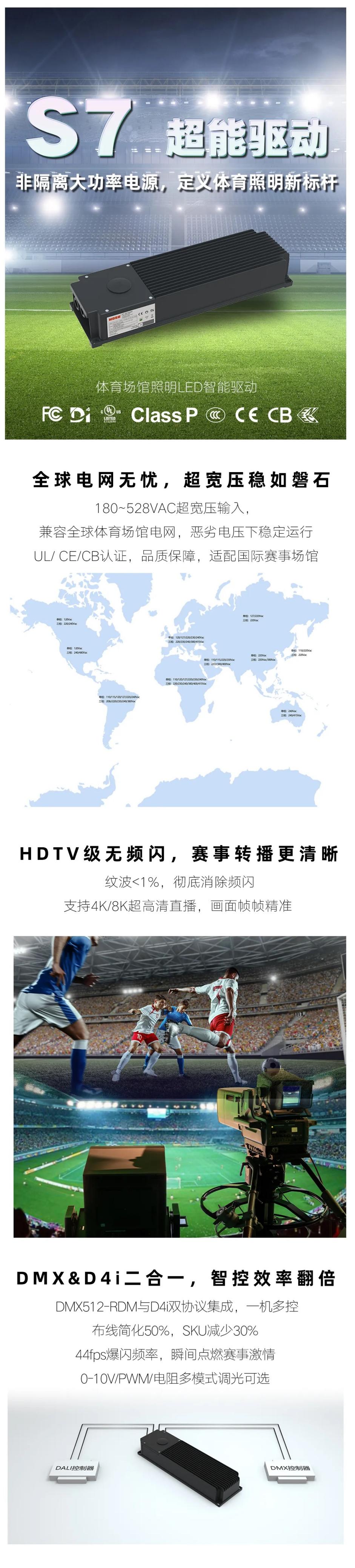 文件上传成功！