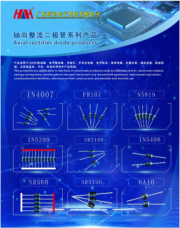 文件上传成功！