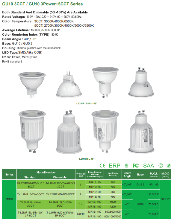 文件上传成功！