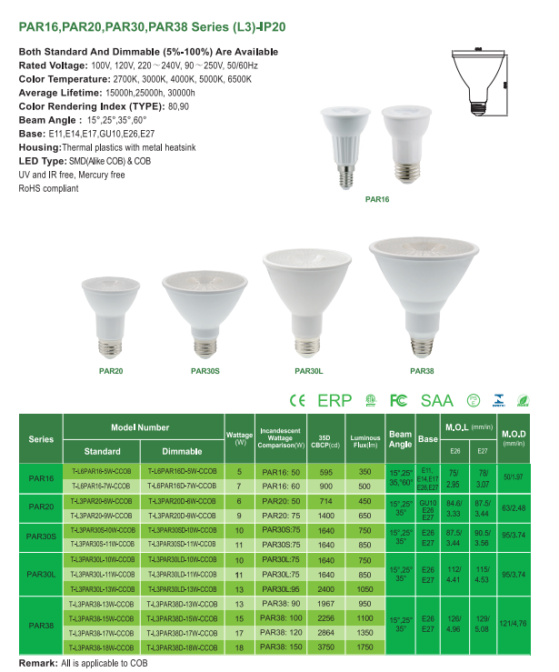 文件上传成功！