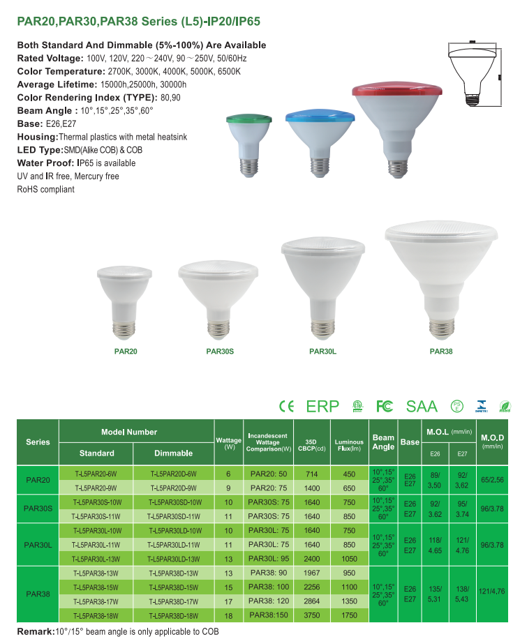 文件上传成功！