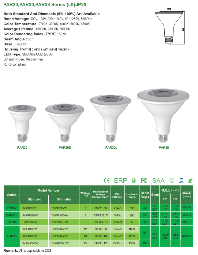 文件上传成功！