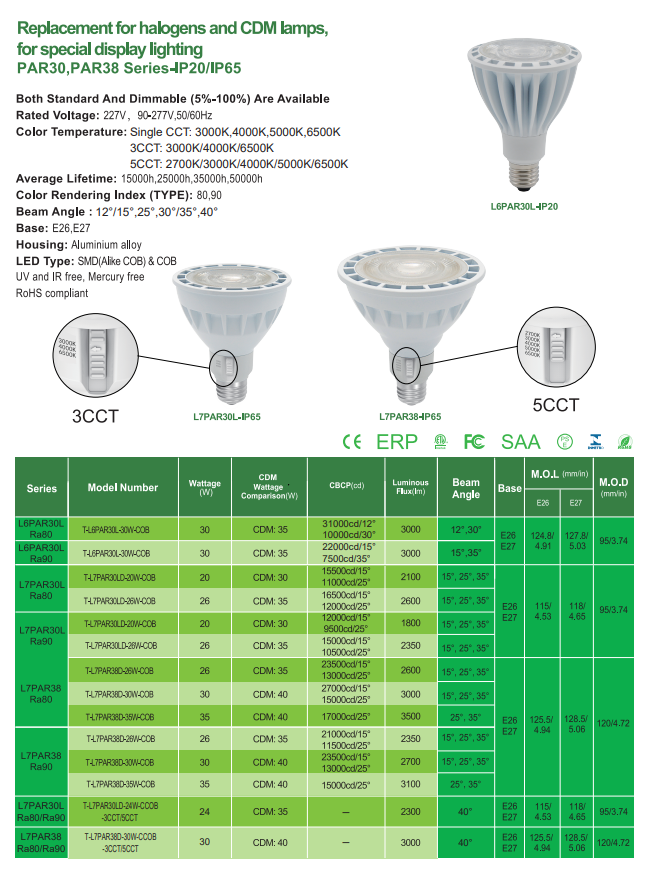 文件上传成功！