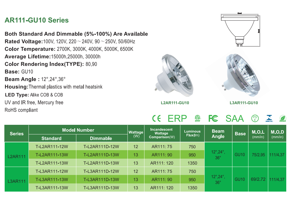 文件上传成功！
