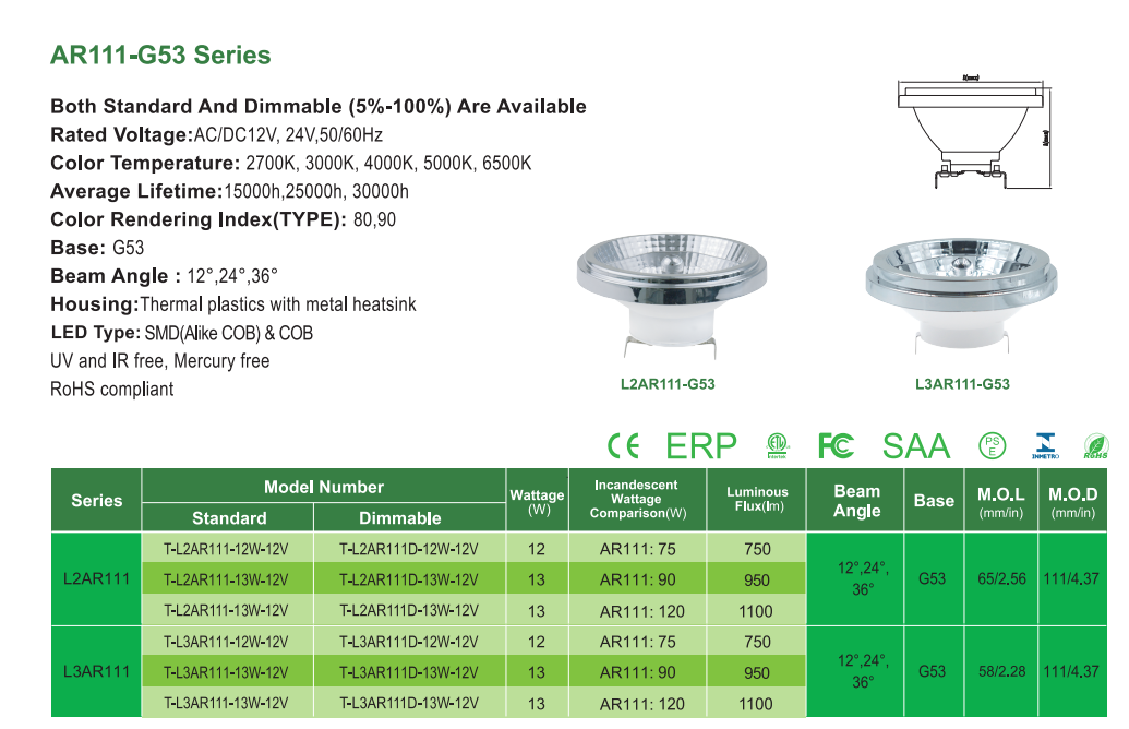 文件上传成功！