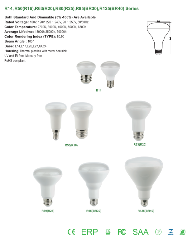 文件上传成功！