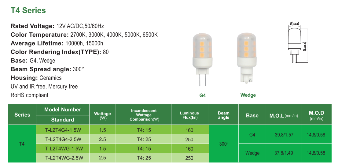 文件上传成功！