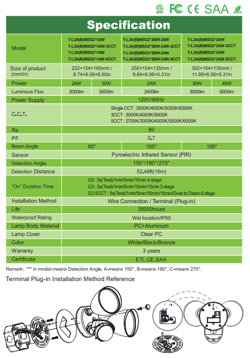 文件上传成功！