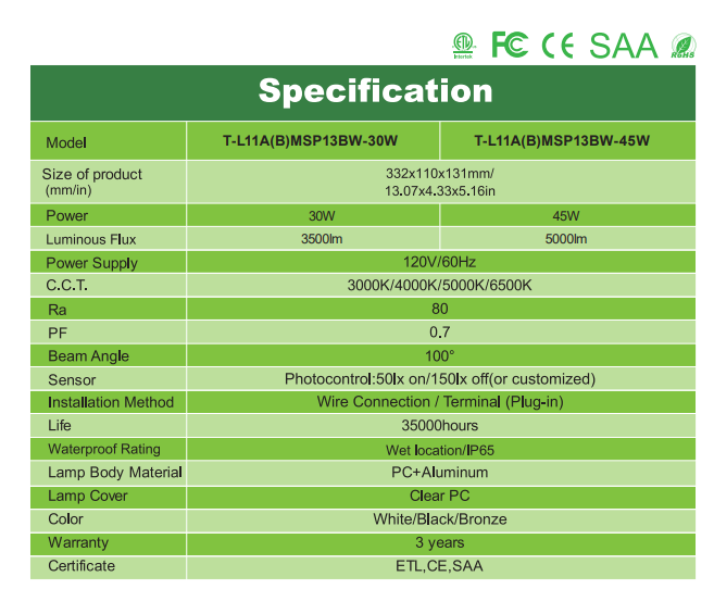 文件上传成功！