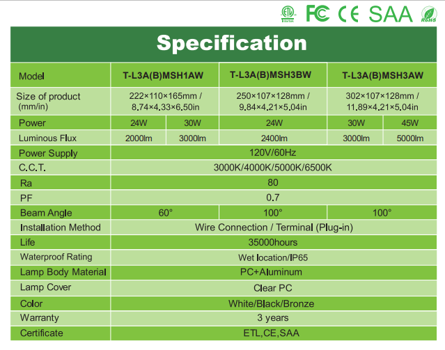 文件上传成功！
